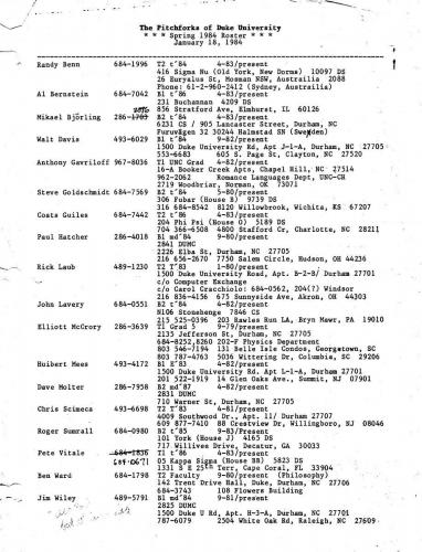 Pitchforks 1984-85 Roster and addresses